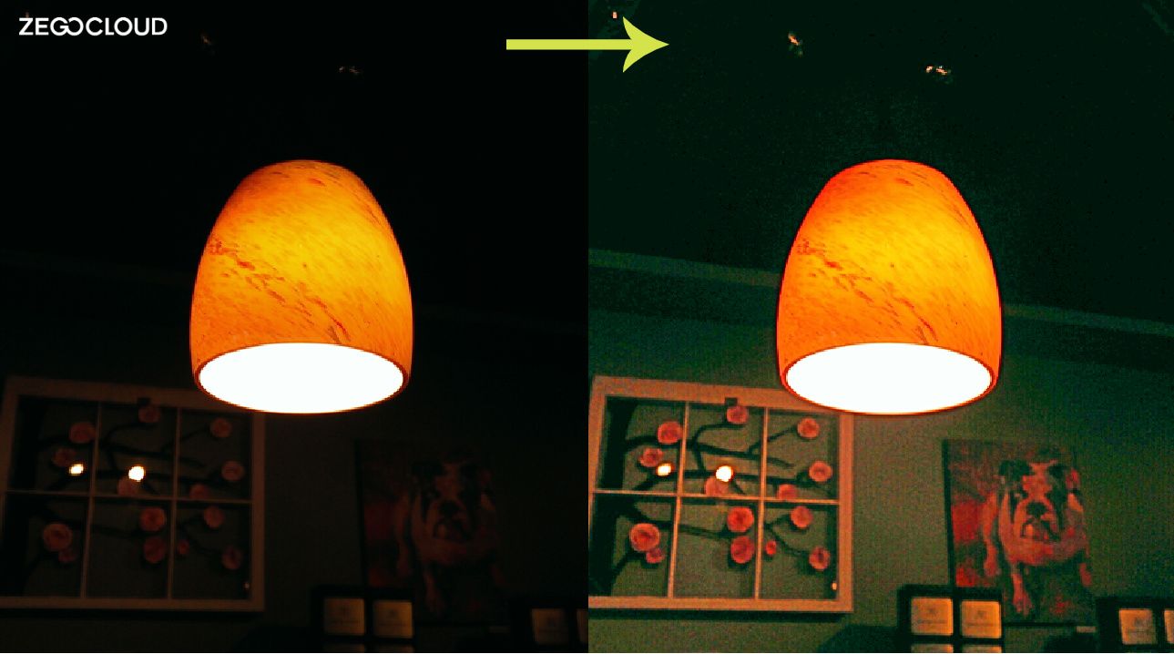 How Low-Light Image Enhancement Technology Helps You Improve User Experience