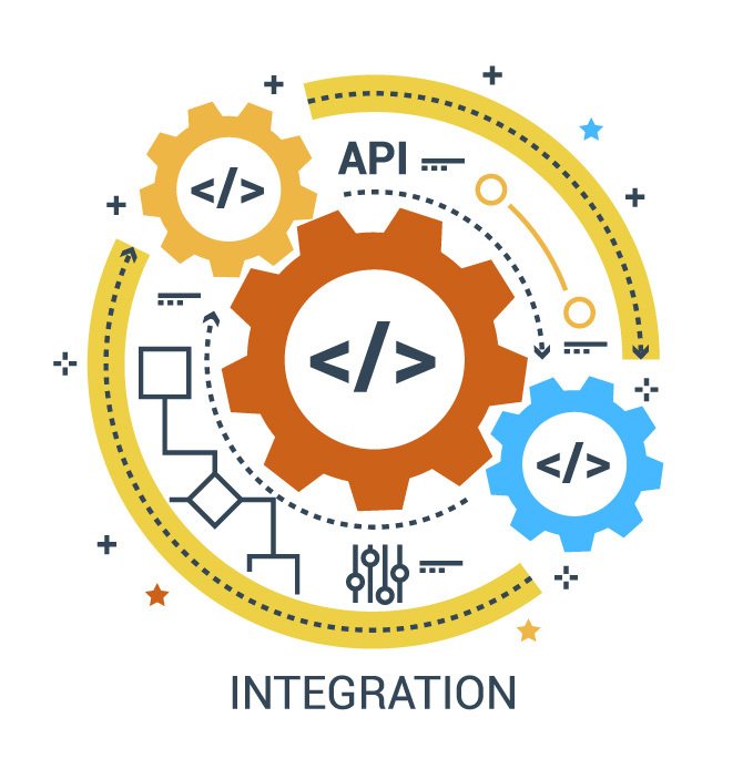 what is api integration