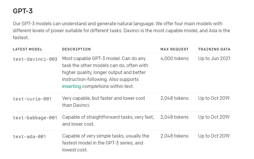 create your chatgpt Chatbot