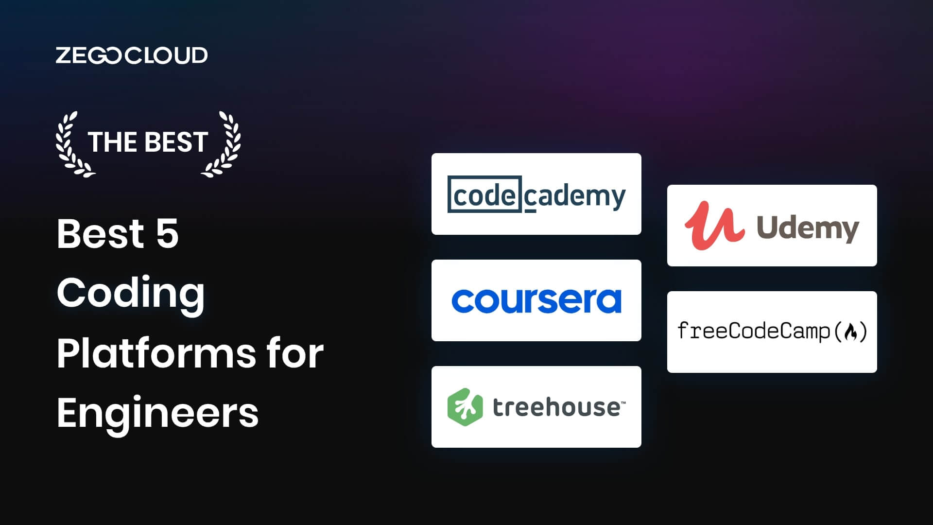 Best 5 Coding Platforms for Engineers