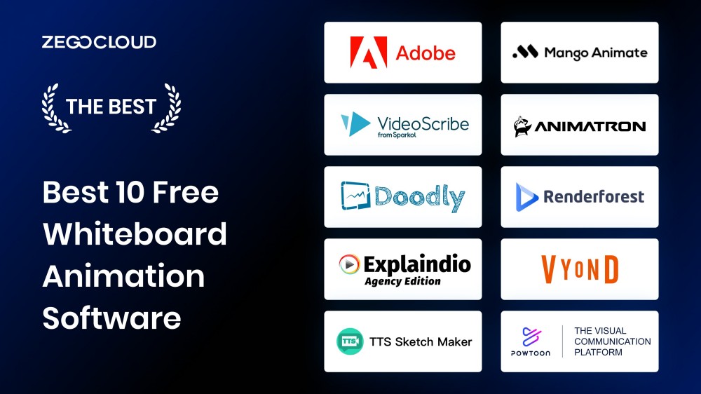Best 10 Free Whiteboard Animation Software