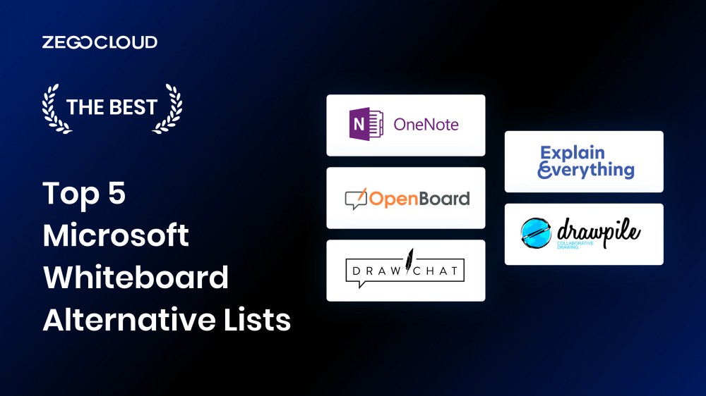 Top 5 Microsoft Whiteboard Alternative Lists