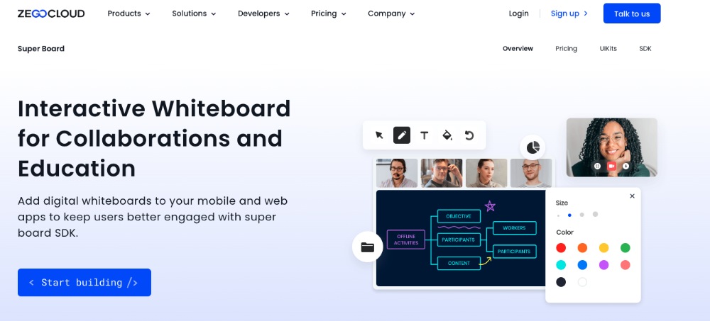 zegocloud online whiteboard