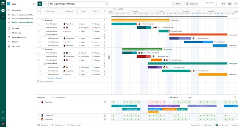 product information management software ganttpro