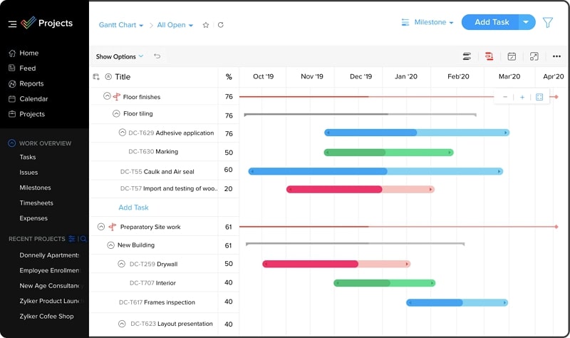 best product management software zoho