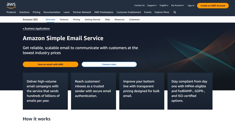 email api service - amazon ses