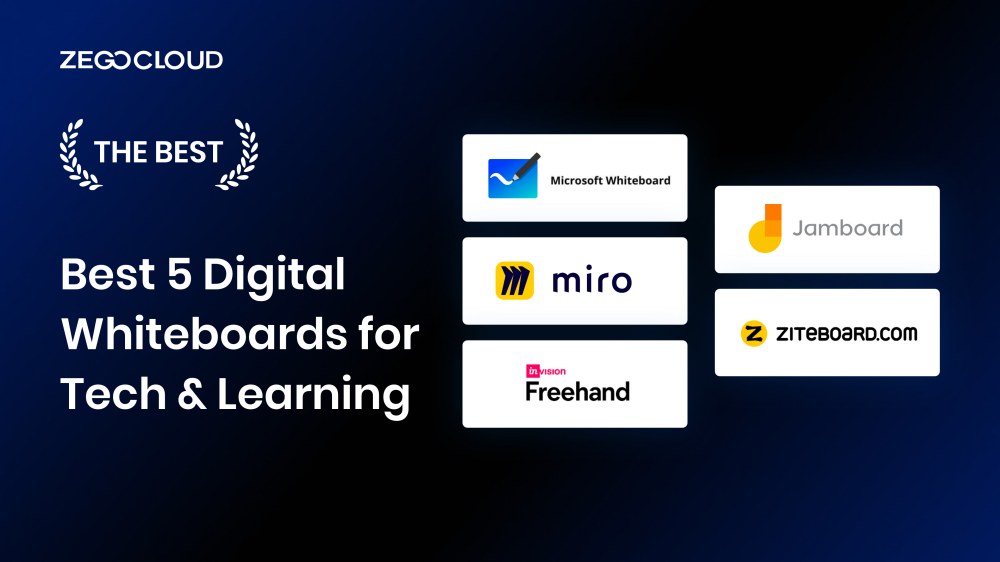 Best 5 Digital Whiteboards for Tech &#038; Learning