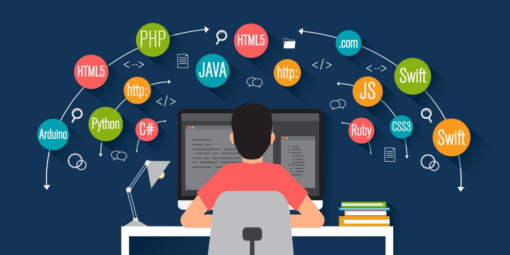 Top 10 Programming Languages for Developers