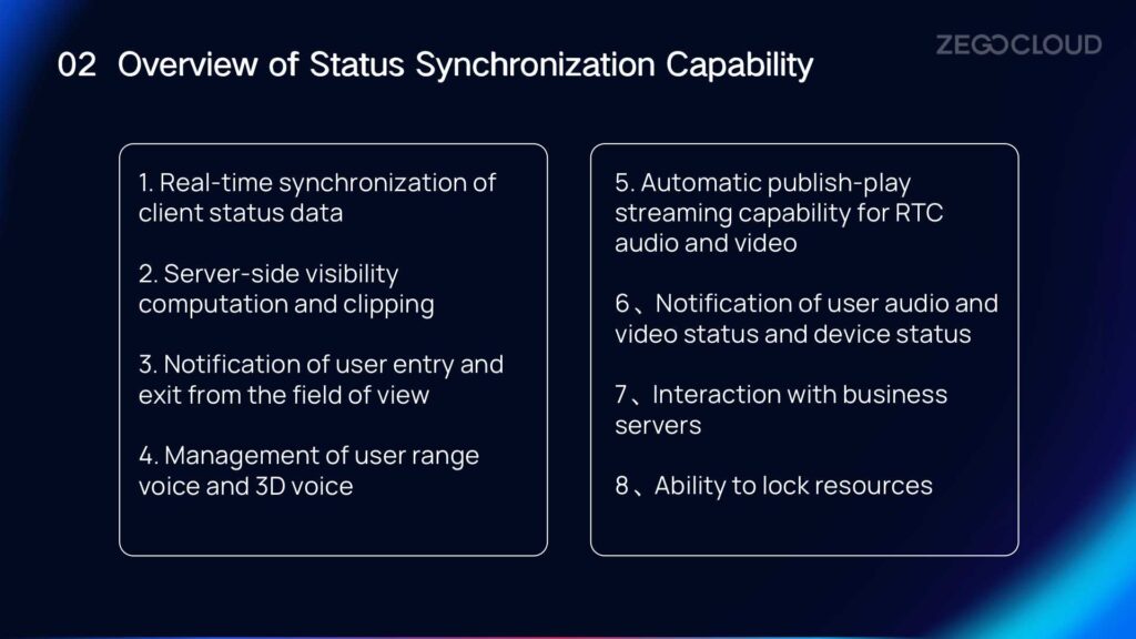real-time status synchronization