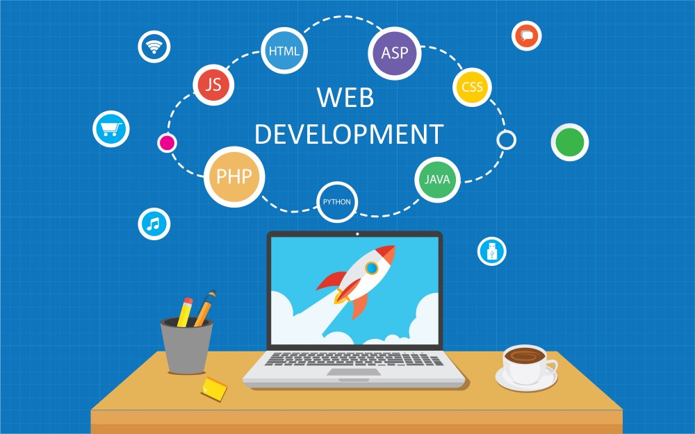 Top 9 Web Application Development Companies