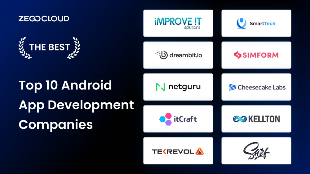 Top 10 Android App Development Companies