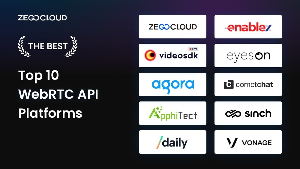 Top 10 WebRTC API Platforms in 2024