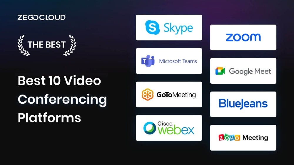Best 10 Free Video Conferencing Platforms