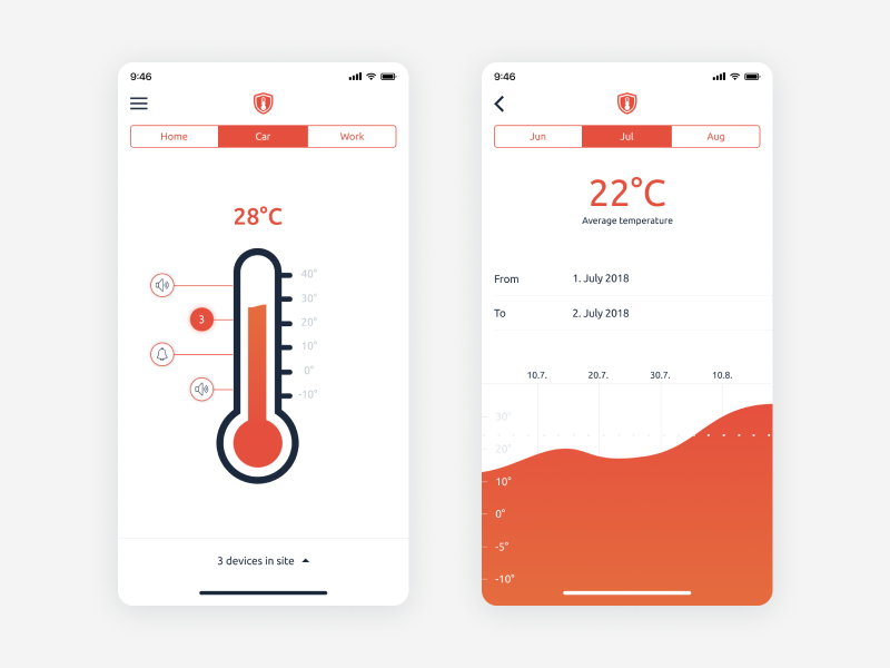 temperature app front end web development projects