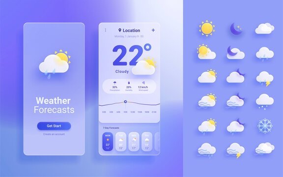best full stack projects - weather app