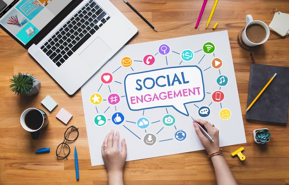 What is Social Engagement?
