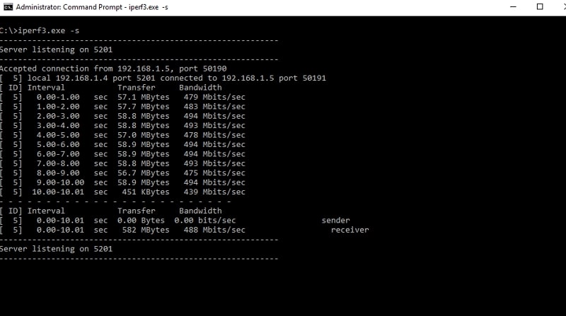 calculating throughput