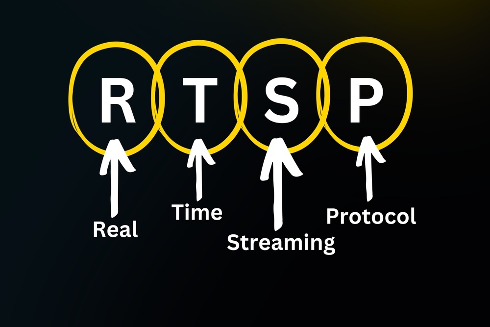  rtmp alternative - rtsp