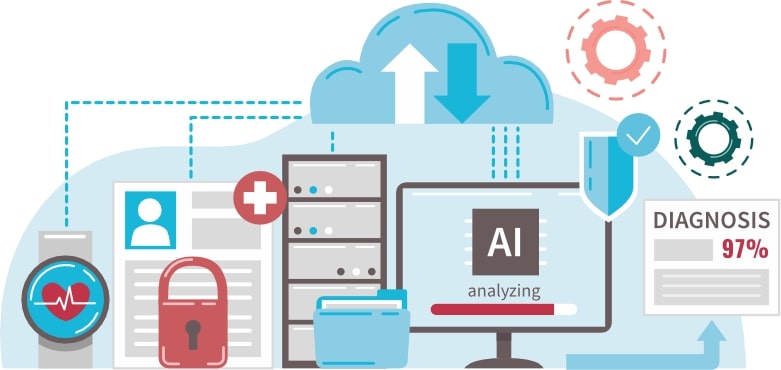 conversational ai in healthcare - revenue cycle management