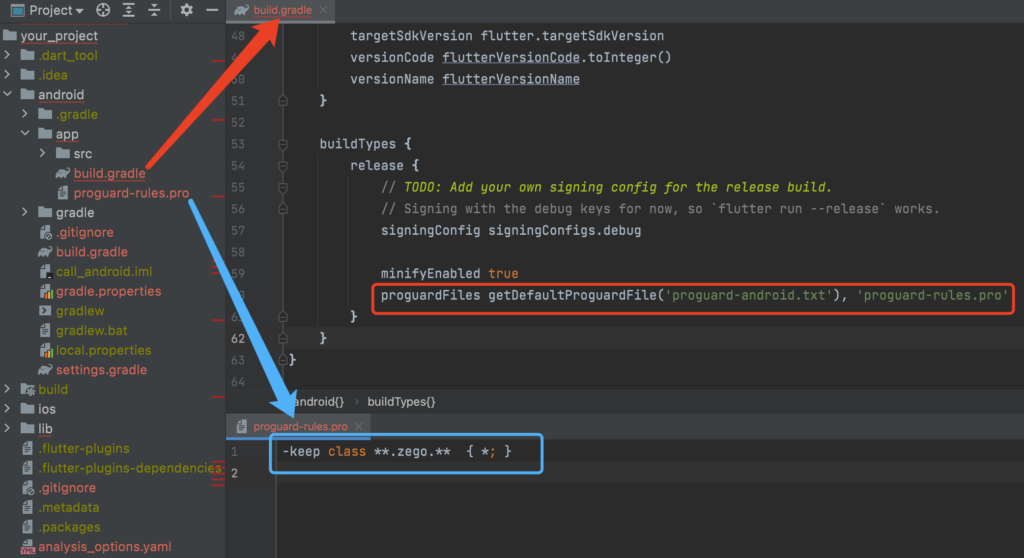Prevent code obfuscation for Android devices