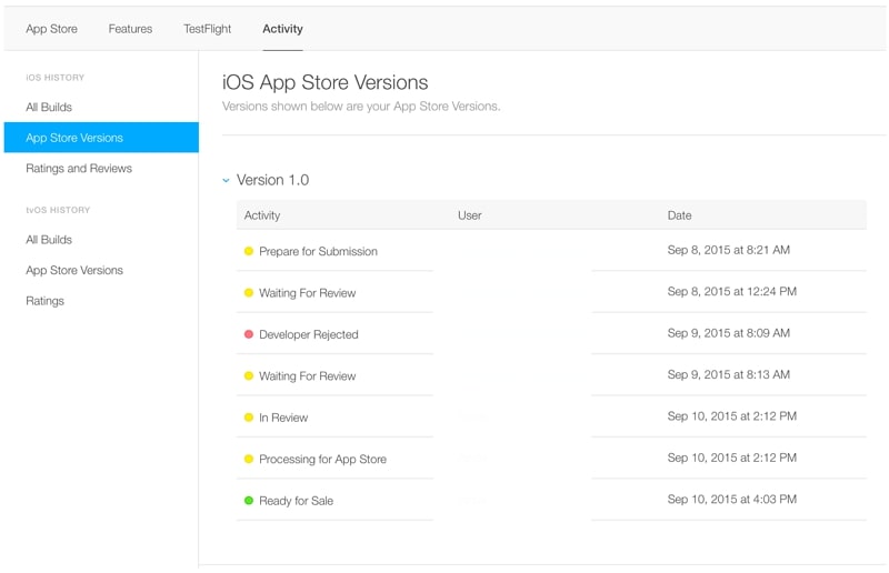developing ios apps on windows