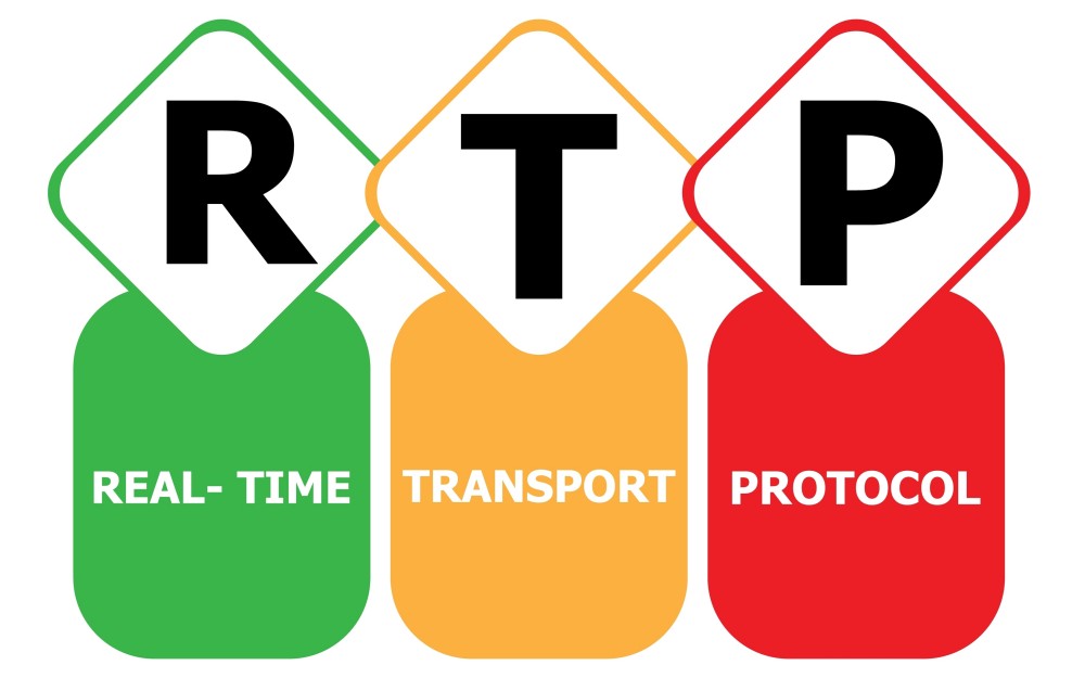 What is Real-Time Transport Protocol?