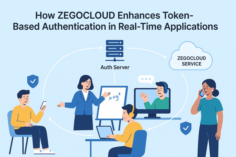 zegocloud enhance toekn-based auth