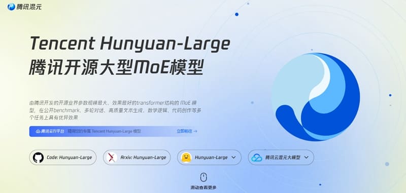 top llm models 2025 - tencent hunyuan-large
