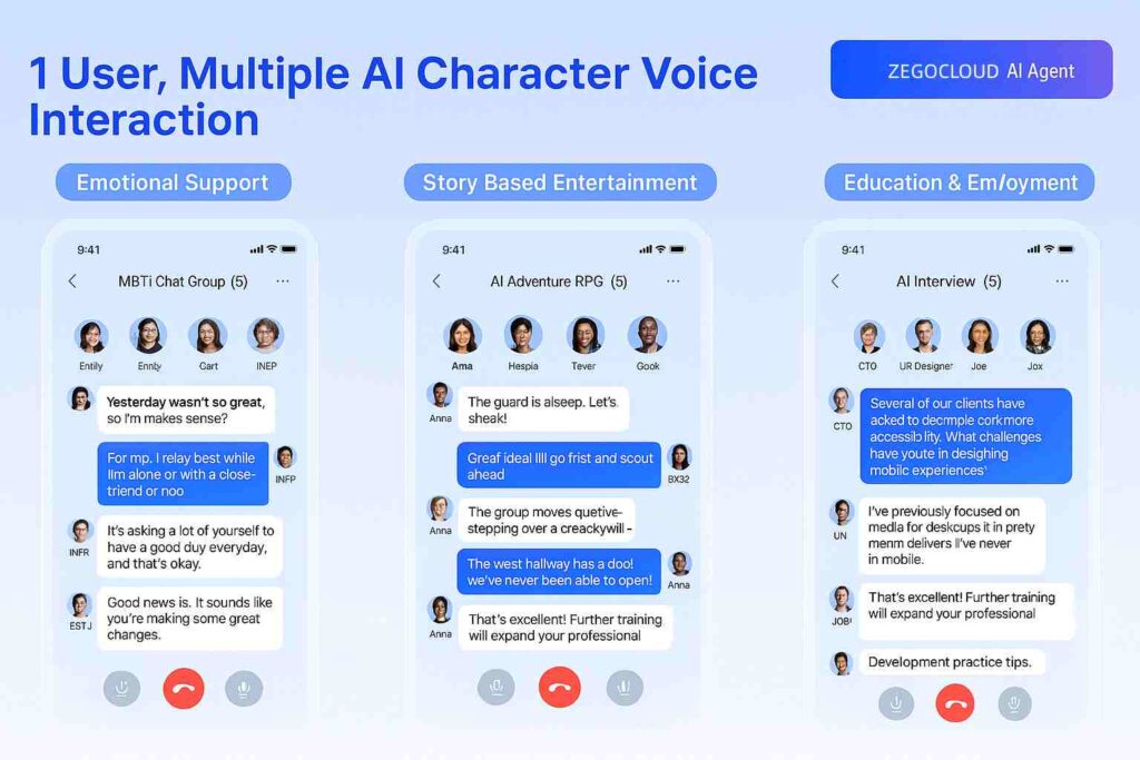 multiplease ai character voice interaction