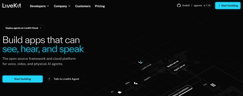 similar site like daily.co - livekit