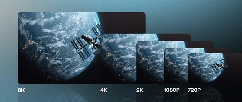 what is video resolution