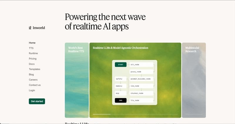 ai voice api - inworld