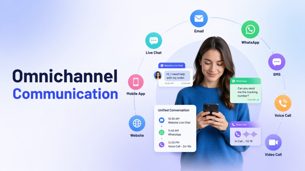 omnichannel communication